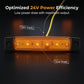 Feux de Gabarit LED pour Camions – Lot de 10