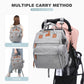 🎒 50% DE RÉDUCTION ! 👶 Sac à Langer Pliable avec Station de Change – Oxford + Polyester – 3 Modes de Port & Lit Intégré for Parents Nomades
