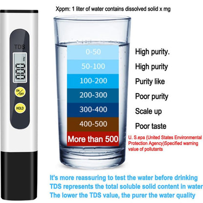 📢📢50% DE RÉDUCTION !! ⏰Stylo Testeur de Qualité de l’Eau TDS Haute Précision