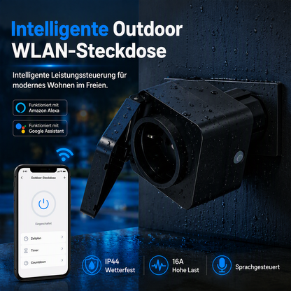 ⏳Offre Limitée 50% de Réduction⏰ Prise Électrique Connectée Extérieure WiFi
