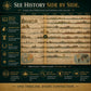 📢📢40% OFF !! ⏰Synchronological History Chart