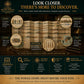 📢📢40% OFF !! ⏰Synchronological History Chart