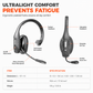 📢📢50% DE RÉDUCTION !! ⏰ Casque Bluetooth Sans Fil avec Réduction de Bruit ENC & Couplage Auto – Service Client & Chauffeurs Routiers